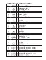 Preview for 19 page of Aiwa NSX-BL44 Service Manual