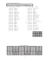 Preview for 23 page of Aiwa NSX-BL44 Service Manual