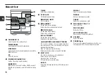 Preview for 6 page of Aiwa NSX-D60 Operating Instructions Manual