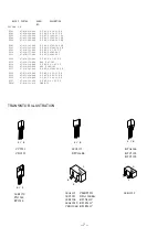 Preview for 7 page of Aiwa NSX-K581 Service Manual