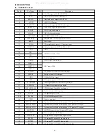 Preview for 29 page of Aiwa NSX-L980 Service Manual