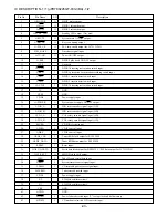 Preview for 43 page of Aiwa NSX-R17 Service Manual