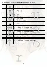 Preview for 44 page of Aiwa NSX-R20 - SERVICE Service Manual