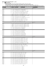 Preview for 9 page of Aiwa NSX-R80 Service Manual