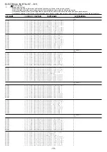 Preview for 10 page of Aiwa NSX-R80 Service Manual