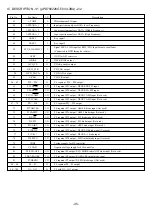 Preview for 45 page of Aiwa NSX-R80 Service Manual