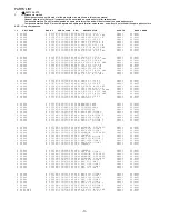 Preview for 3 page of Aiwa NSX-SZ1 Service Manual