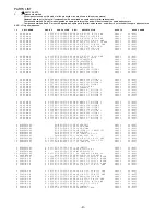 Preview for 4 page of Aiwa NSX-SZ1 Service Manual