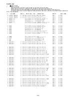 Preview for 10 page of Aiwa NSX-SZ1 Service Manual