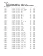 Preview for 11 page of Aiwa NSX-SZ1 Service Manual