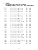 Preview for 12 page of Aiwa NSX-SZ1 Service Manual