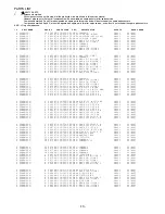 Preview for 13 page of Aiwa NSX-SZ1 Service Manual