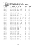 Preview for 14 page of Aiwa NSX-SZ1 Service Manual