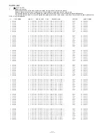 Preview for 17 page of Aiwa NSX-SZ201 Service Manual