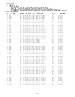 Preview for 18 page of Aiwa NSX-SZ201 Service Manual