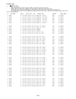 Preview for 20 page of Aiwa NSX-SZ201 Service Manual