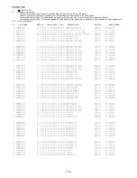 Preview for 19 page of Aiwa NSX-SZ209 Service Manual