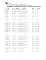 Preview for 25 page of Aiwa NSX-SZ209 Service Manual