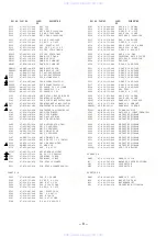 Preview for 8 page of Aiwa NSX-SZ2E Service Manual