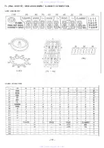 Preview for 19 page of Aiwa NSX-SZ2E Service Manual