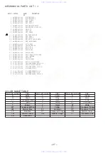 Preview for 27 page of Aiwa NSX-SZ2E Service Manual