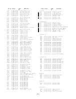 Preview for 6 page of Aiwa NSX-SZ702 Service Manual