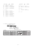 Preview for 7 page of Aiwa NSX-SZ702 Service Manual