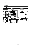 Preview for 29 page of Aiwa NSX-SZ702 Service Manual