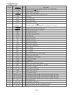 Preview for 30 page of Aiwa NSX-SZ702 Service Manual