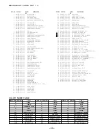 Preview for 36 page of Aiwa NSX-SZ702 Service Manual