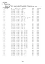 Preview for 8 page of Aiwa NSX-SZ809 Service Manual