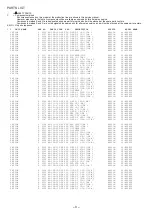 Preview for 9 page of Aiwa NSX-SZ809 Service Manual