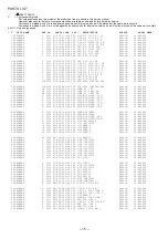 Preview for 15 page of Aiwa NSX-SZ809 Service Manual