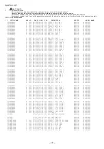 Preview for 16 page of Aiwa NSX-SZ809 Service Manual