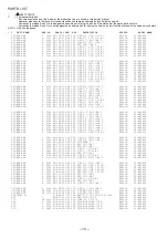 Preview for 19 page of Aiwa NSX-SZ809 Service Manual