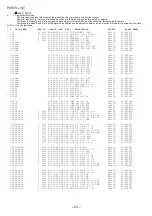 Preview for 20 page of Aiwa NSX-SZ809 Service Manual