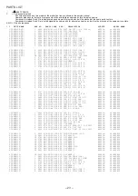 Preview for 23 page of Aiwa NSX-SZ809 Service Manual