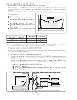 Preview for 4 page of Aiwa NSX-T929 Service Manual