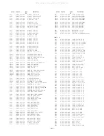 Preview for 8 page of Aiwa NSX-T929 Service Manual