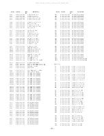 Preview for 9 page of Aiwa NSX-T929 Service Manual