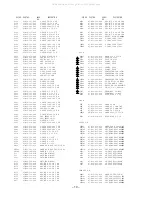 Preview for 10 page of Aiwa NSX-T929 Service Manual