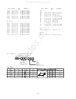 Preview for 11 page of Aiwa NSX-T929 Service Manual