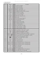 Preview for 32 page of Aiwa NSX-T929 Service Manual