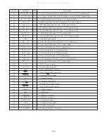 Preview for 33 page of Aiwa NSX-T929 Service Manual