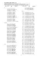 Preview for 6 page of Aiwa NSX-V70 Service Manual