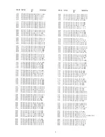 Preview for 7 page of Aiwa NSX-V70 Service Manual