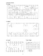 Preview for 19 page of Aiwa NSX-V70 Service Manual