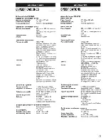 Preview for 69 page of Aiwa NSX-V90 Operating Instructions Manual