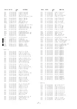 Preview for 7 page of Aiwa NSX-VC220 Service Manual