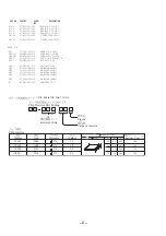 Preview for 9 page of Aiwa NSX-VC220 Service Manual